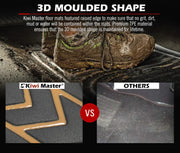 Car floor mats with raised edges for Mitsubishi Pajero Sport to contain dirt and water