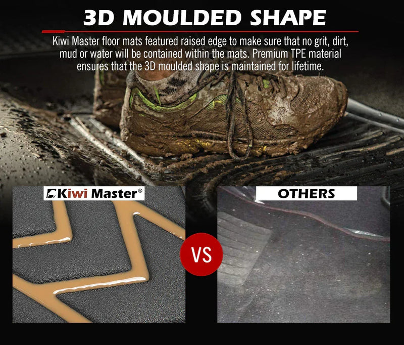 Car floor mats with raised edges for Mitsubishi Pajero Sport to contain dirt and water
