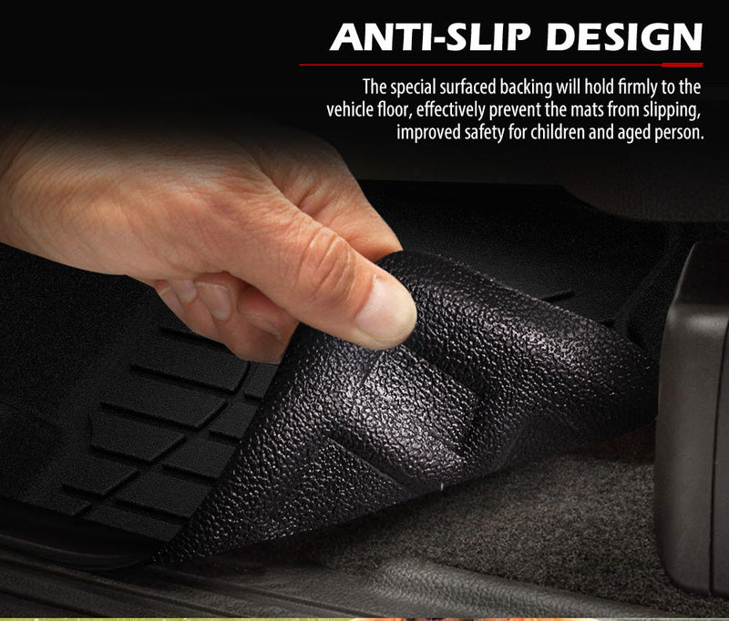 Car floor mats with anti-slip textured backing for Ford Everest 2015-2022
