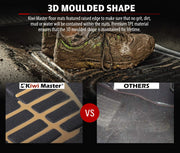 Muddy worn work boot with raised tread pattern on Ford Everest car floor mats