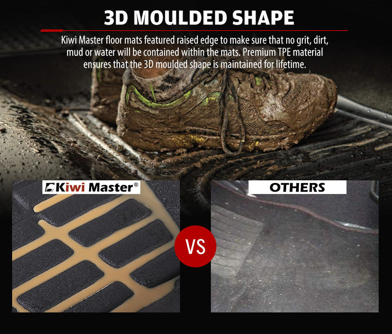 Muddy worn work boot with raised tread pattern on Ford Everest car floor mats