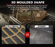 Comparison of Kiwi Master 3D TPE car floor mats showing raised edge design versus flat mats