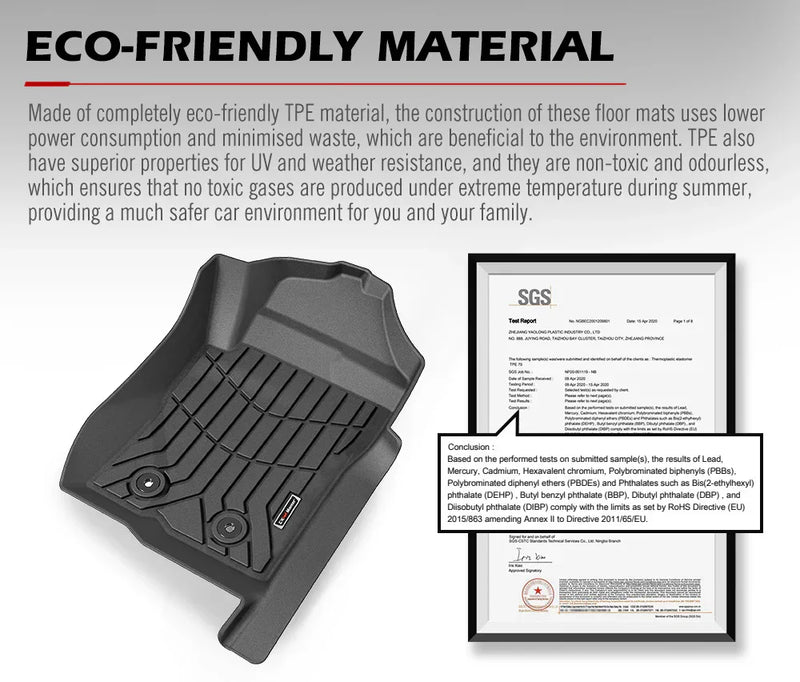 Dark gray textured car floor mats with raised edges for Ford Ranger Next Gen Kiwi Master