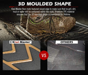 Comparison of Kiwi Master 3D TPE car floor mats with raised edge vs flat mats for Ford Ranger