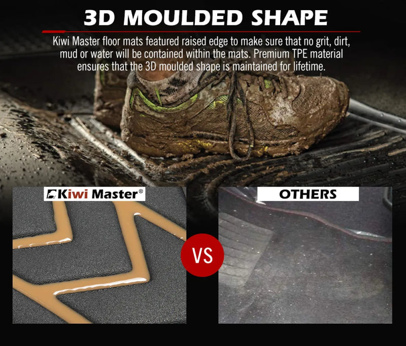 Comparison of Kiwi Master 3D TPE car floor mats with raised edge vs flat mats for Ford Ranger