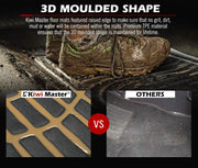 Muddy boot on Kiwi Master 3D TPE Car Floor Mats for Isuzu MU-X showcasing their molded 3D design