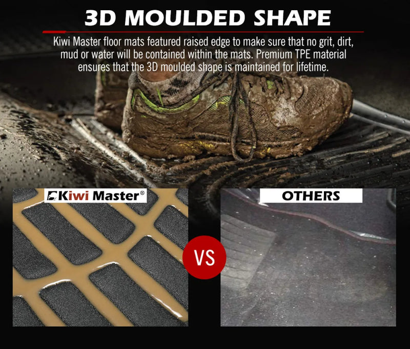 Muddy boot on Kiwi Master 3D TPE Car Floor Mats for Isuzu MU-X showcasing their molded 3D design