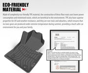 Gray molded car floor mats with textured surface and raised edges for Mazda CX-5 KF