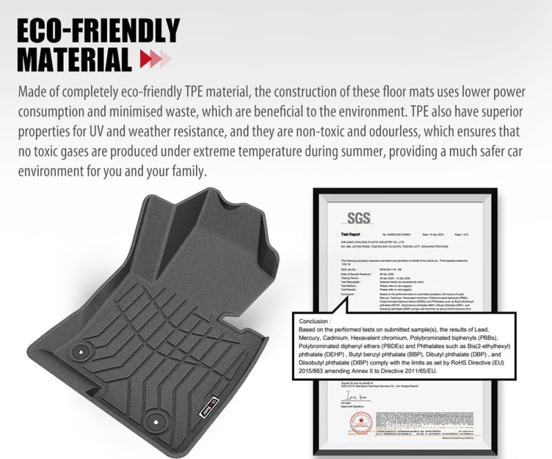 Gray molded car floor mats with textured surface and raised edges for Mazda CX-5 KF