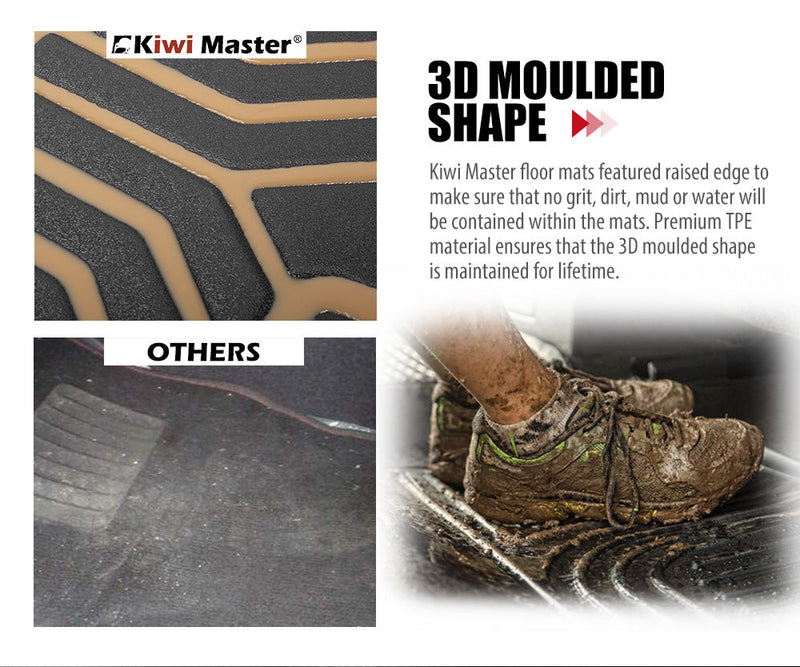 Car floor mats with raised edges and textured surface designed to trap dirt and water for Mazda CX-5 KF