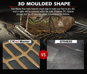 Kiwi Master 3D TPE Car Floor Mats for Toyota Landcruiser Prado 150 MY | 2013 - Current