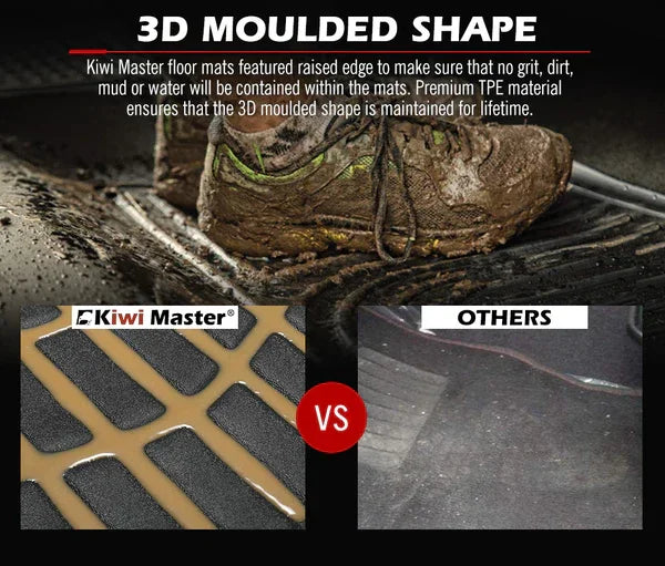 Kiwi Master 3D TPE Car Floor Mats for Toyota Landcruiser Prado 150 MY | 2013 - Current