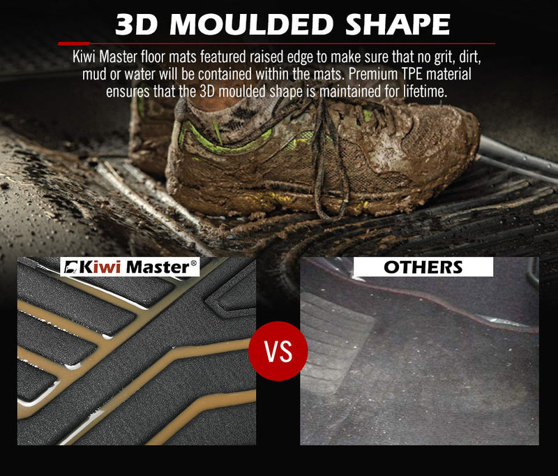 Comparison of Kiwi Master 3D TPE Car Floor Mats with raised edge design versus flat mats for VW Amarok