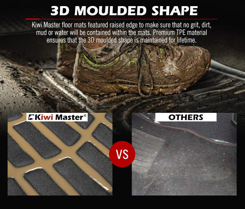 Kiwi Master Car Floor Mats for Mitsubishi Triton MR | 2019 - Current Dual Cab - Car Floor Mats