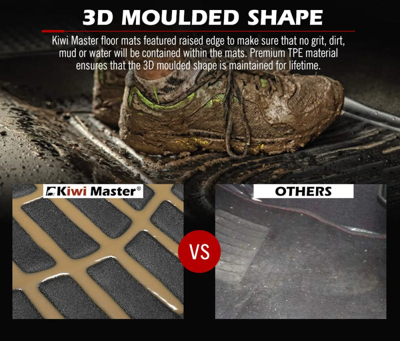 Comparison of Kiwi Master Land Cruiser car floor mats with raised edge design versus flat mats