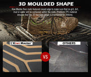 Muddy dirt-covered car floor mats with raised edges for Toyota Landcruiser 79 Series