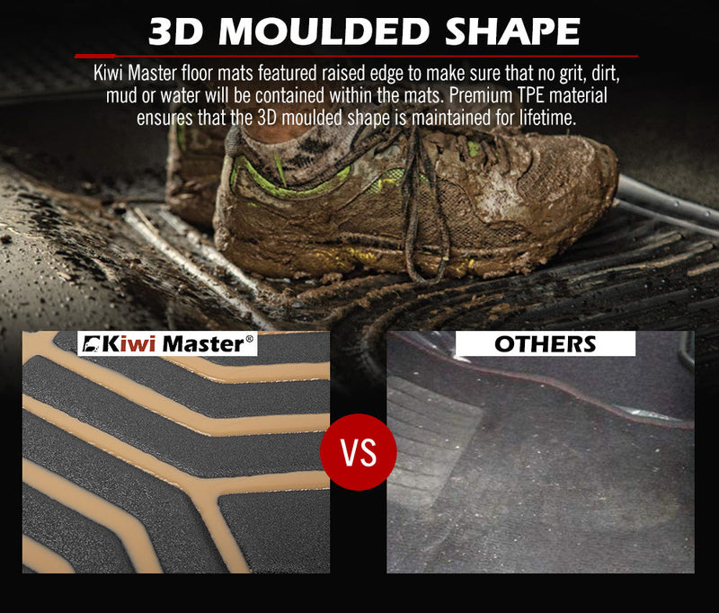 Muddy dirt-covered car floor mats with raised edges for Toyota Landcruiser 79 Series