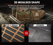 Muddy worn work boot with tread pattern, showcasing durable car floor mats for Holden Colorado