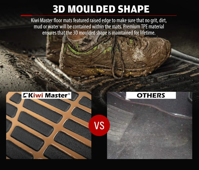 Muddy worn work boot with tread pattern, showcasing durable car floor mats for Holden Colorado