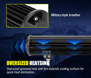Cylindrical black Lightfox 12 LED Light Bar with grooved fins and blue illumination
