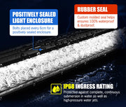 Waterproof LED light bar with sealed enclosure and rubber seal for complete water protection