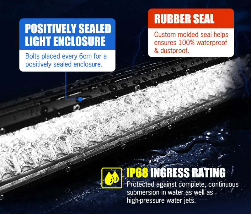 Waterproof LED light bar with sealed enclosure and rubber seal for complete water protection