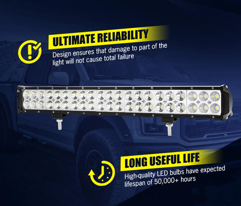 LED light bar with multiple bright bulbs, ideal as a Lightfox 20’’ LED light bar