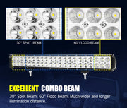 Lightfox 20 LED Light Bar with combined spot and flood beam patterns for optimal illumination