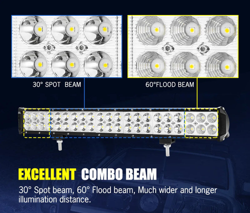Lightfox 20 LED Light Bar with combined spot and flood beam patterns for optimal illumination