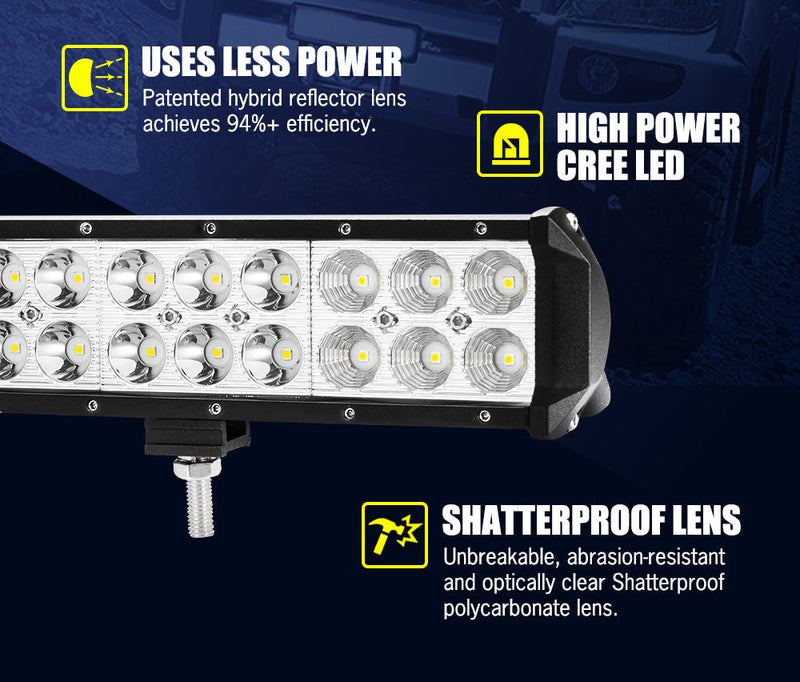 LED light bar with high-power bulbs and shatterproof lens on Lightfox 20-inch LED light bar with number plate frame