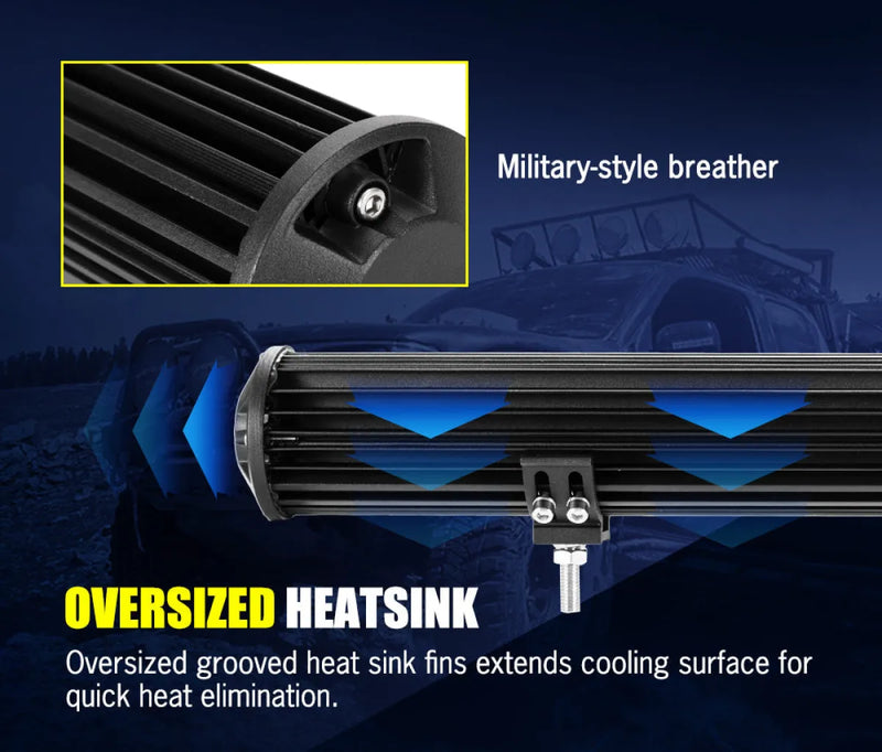 Lightfox 20-inch LED light bar with grooved heatsink fins and number plate frame for enhanced led light output