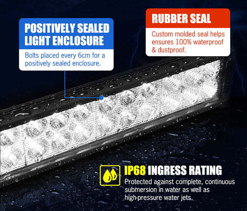 Waterproof LED Light Bar with sealed enclosure and IP68 rating on Lightfox 20’’ LED Light Bar with Rego Number Plate Frame