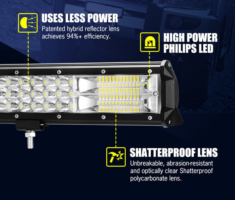 Lightfox 20-inch LED Light Bar with labeled features showcasing efficiency, power, durability