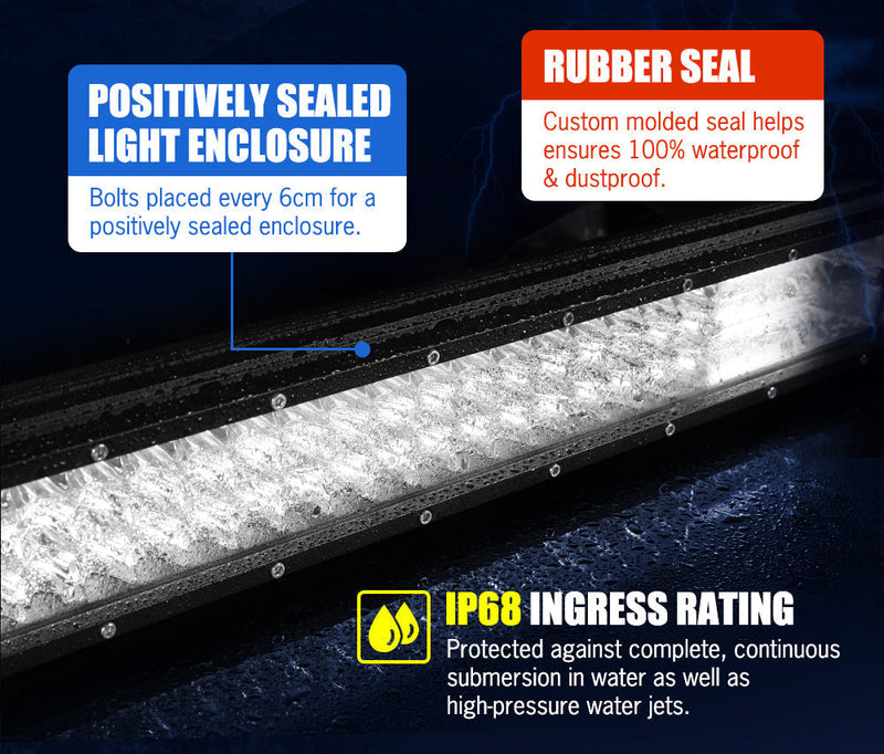 Lightfox 20’’ LED Light Bar with waterproof sealing and high ingress protection