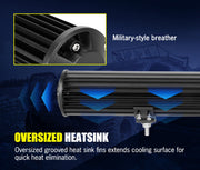 Cylindrical heat sink with grooved fins and blue LED lighting on Lightfox 20 LED light bar