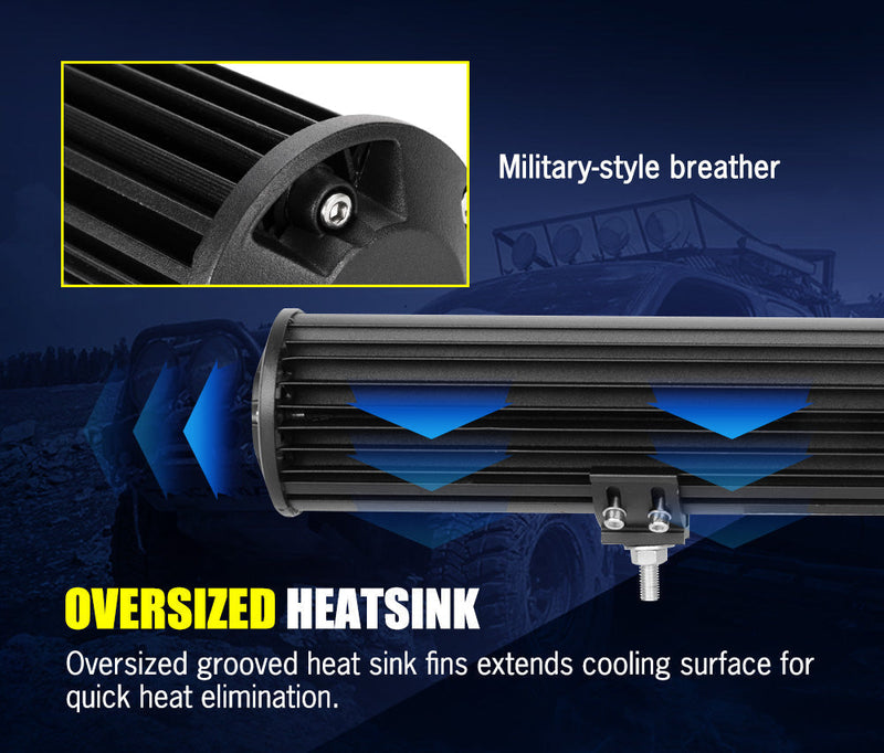 Cylindrical heat sink with grooved fins and blue LED lighting on Lightfox 20 LED light bar