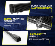 LED light bar with rugged housing and mounting brackets for vehicles.