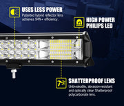 Lightfox 23-inch LED light bar with multiple rows of bright bulbs and labeled features