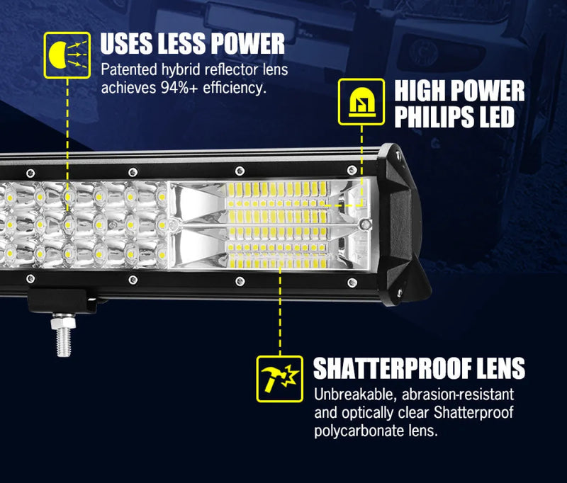 Lightfox 23-inch LED light bar with multiple rows of bright bulbs and labeled features