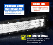 Lightfox 50-inch LED Curved Light Bar with waterproof enclosure and protective features