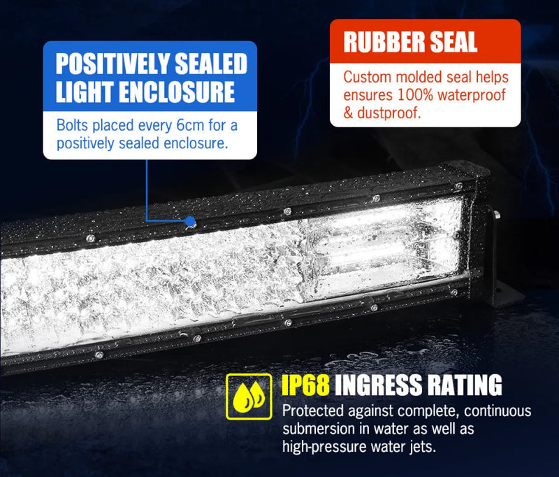Lightfox 50-inch LED Curved Light Bar with waterproof enclosure and protective features