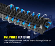 Cylindrical heatsink with grooved fins and blue airflow arrows on Lightfox 50 LED Light Bar
