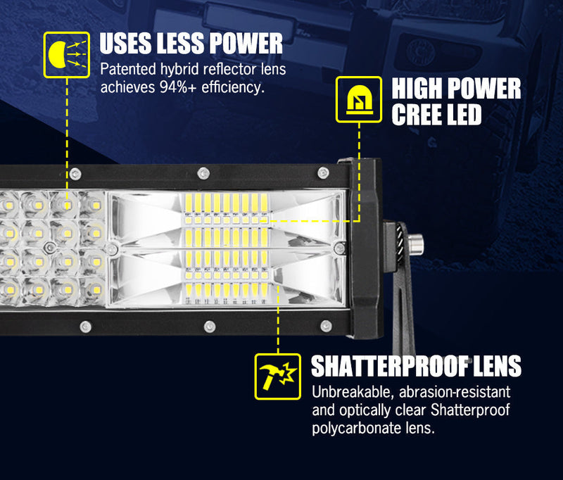 High-powered Lightfox 50’’ LED Curved Light Bar with labeled features showcasing efficiency and durability