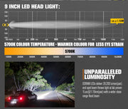 Lightfox 9 LED Driving Light - Driving Lights
