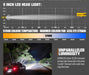 Lightfox 9 LED Driving Light - Driving Lights