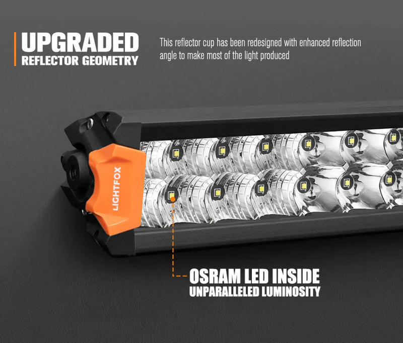 Lightfox Rigel Series 20-inch LED light bar with enhanced reflector geometry and OSRAM LEDs for high luminosity