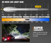 Lightfox Rigel Series 30-inch LED light bar with high luminosity and 5500K color temperature for vehicles