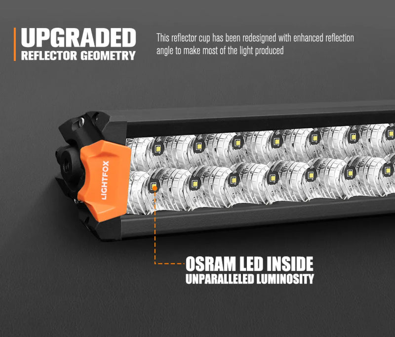 Lightfox Rigel Series 40-inch LED light bar with high luminosity and advanced reflector geometry