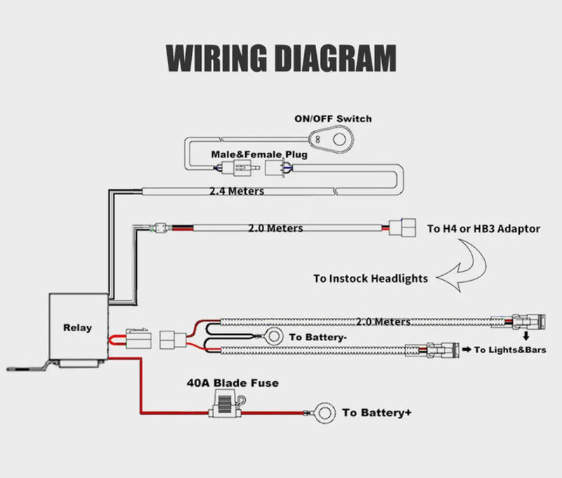 Wiring diagram for Lightfox Smart Harness Wiring Loom connecting high beam and driving light