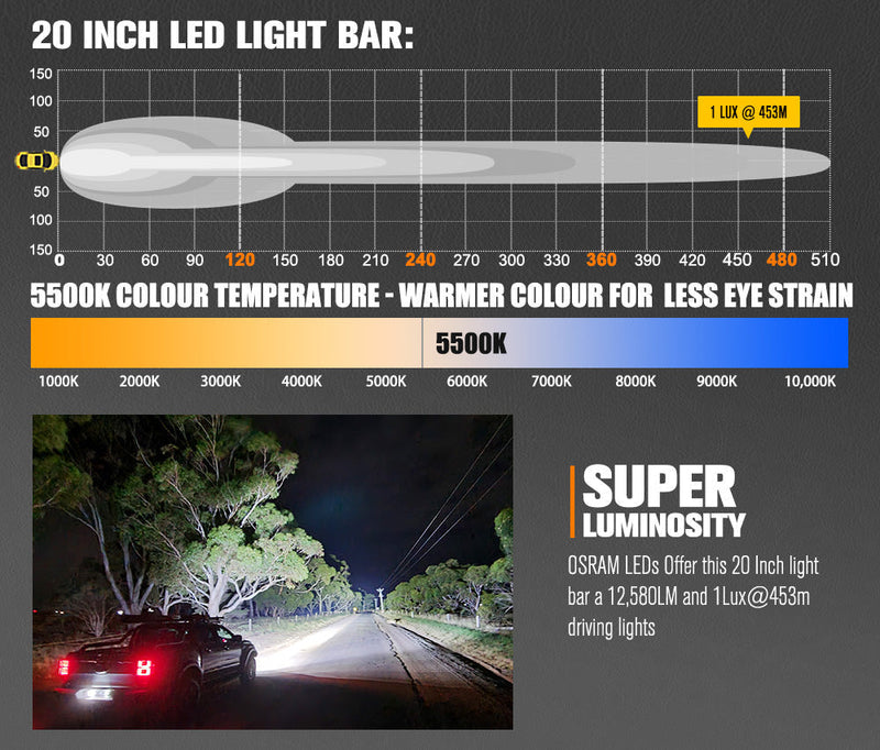 Lightfox Vega Series 20-inch LED light bar for automotive use with 5500K color temperature